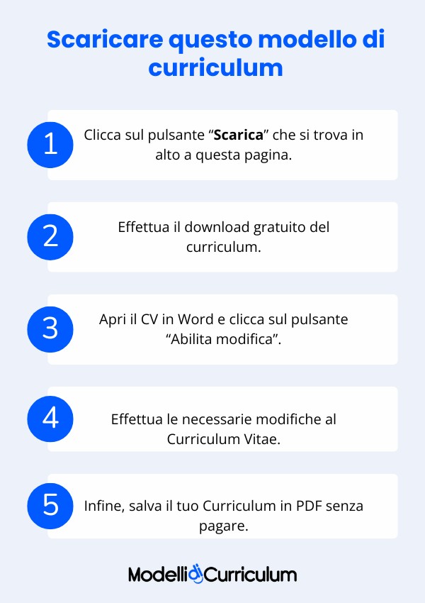 scaricare curriculum gratis senza iscrizione