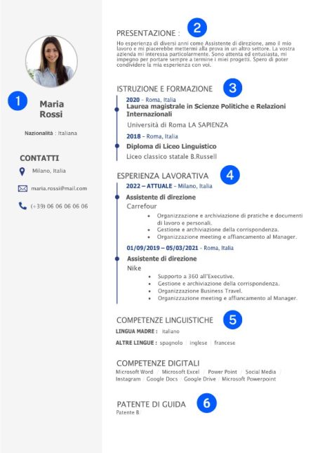 Modello Curriculum Vitae Europeo Word gratis