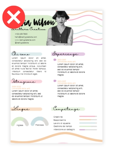 cv canva non compatibile con ats